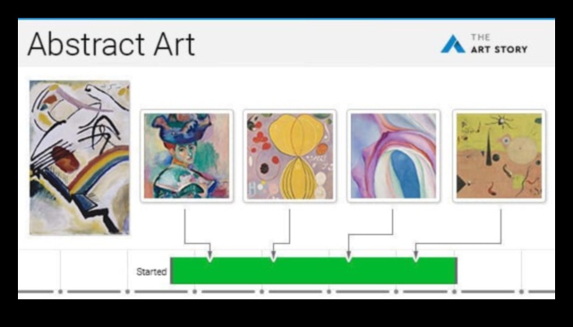 وجهات نظر مجردة: نقل المفهوم من خلال اللغة الفنية