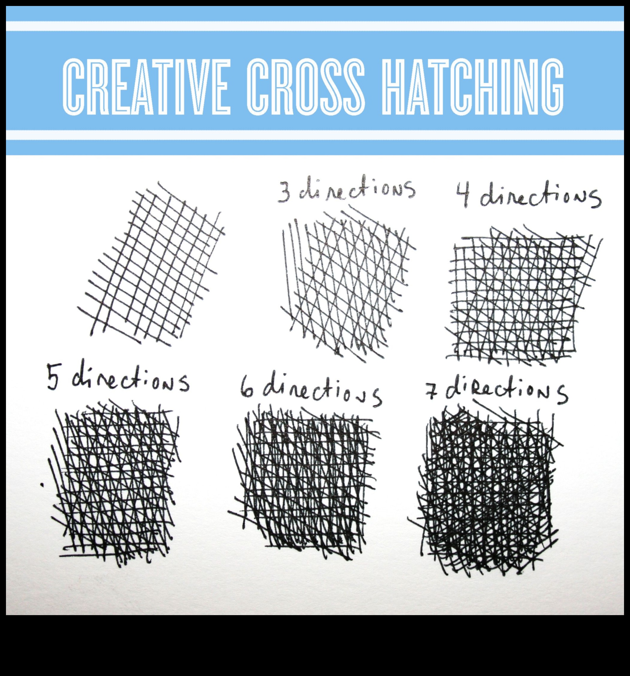 فن التظليل المتقاطع: تعزيز الملمس في الرسومات الملونة