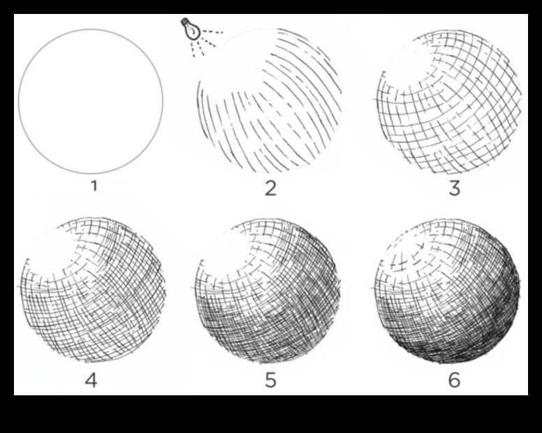 فن التظليل المتقاطع: تعزيز الملمس في الرسومات الملونة