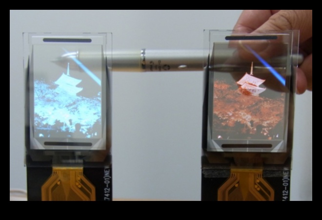 مواد العرض المبتكرة: تكنولوجيا النانو والشاشات الشفافة