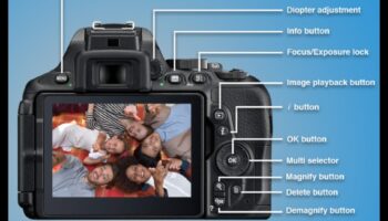 رسم خرائط الكاميرا: التنقل في عالم قوائم الكاميرا وإعداداتها