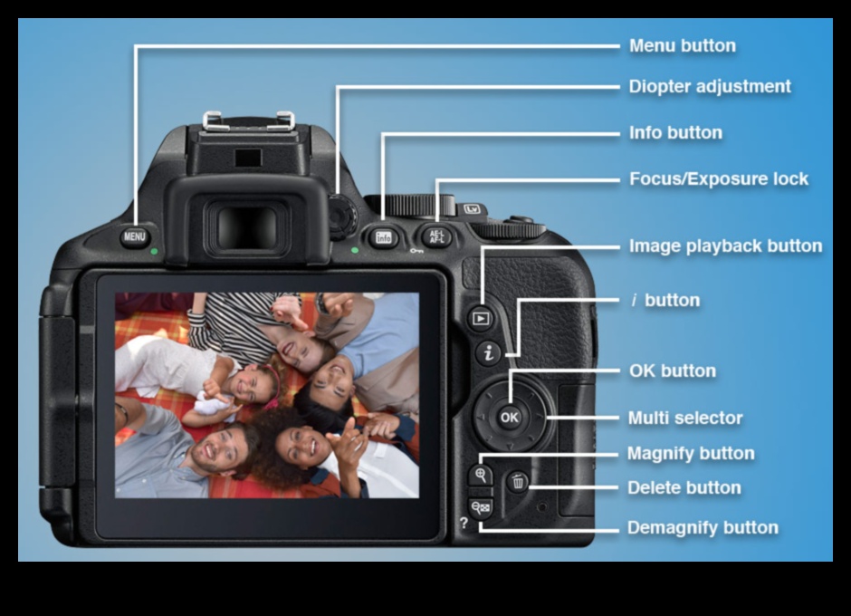 رسم خرائط الكاميرا: التنقل في عالم قوائم الكاميرا وإعداداتها