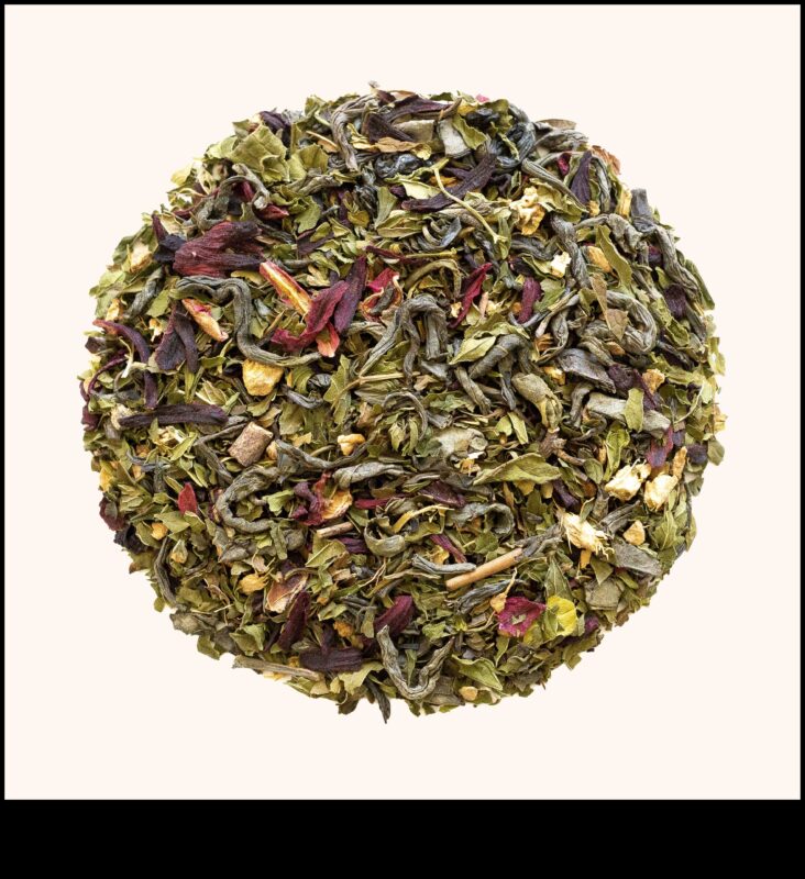 رشفات طازجة: دليل لصياغة مزيج مثالي من الشاي الأخضر المثلج